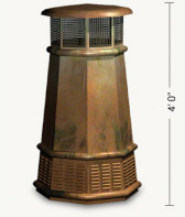 copper