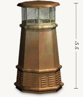 copper